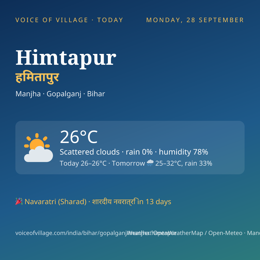 Himtapur today