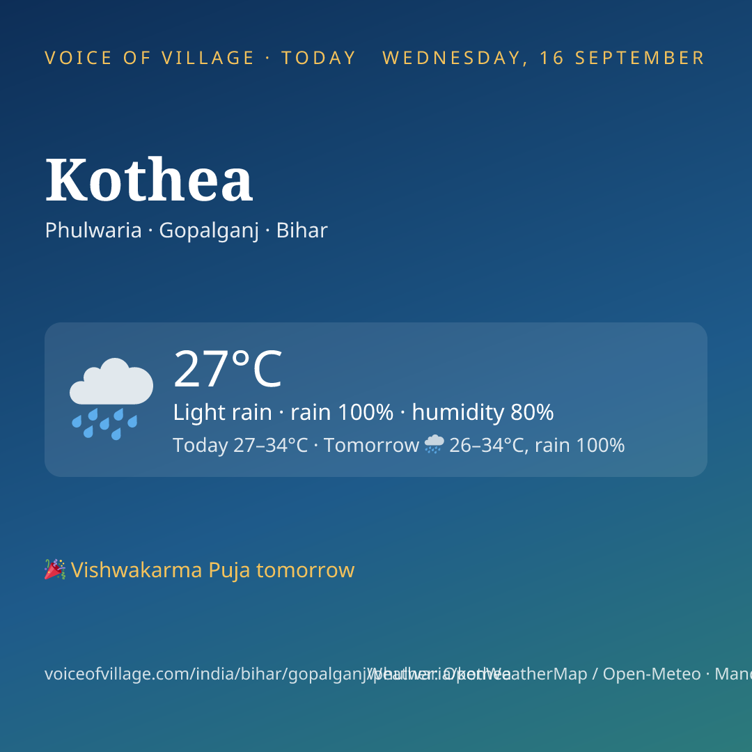 Kothea today