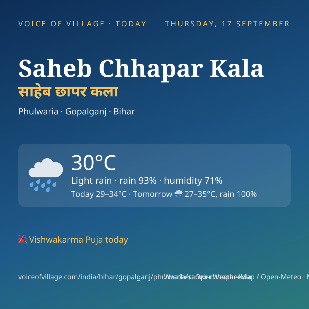 Saheb Chhapar Kala today