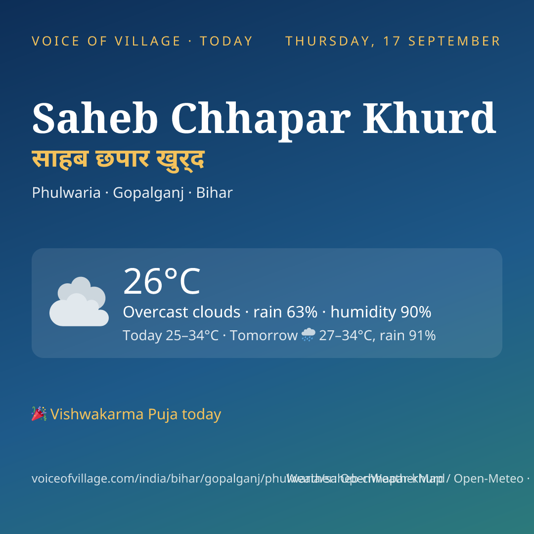 Saheb Chhapar Khurd today