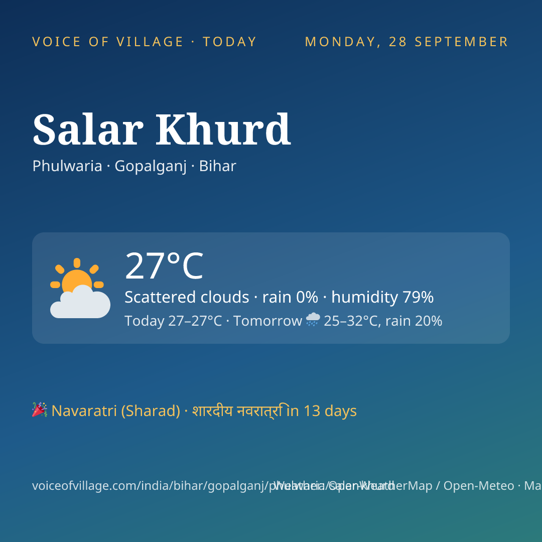 Salar Khurd today