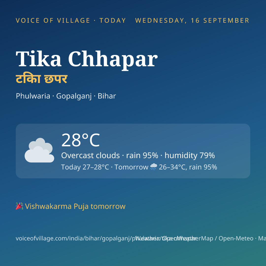 Tika Chhapar today