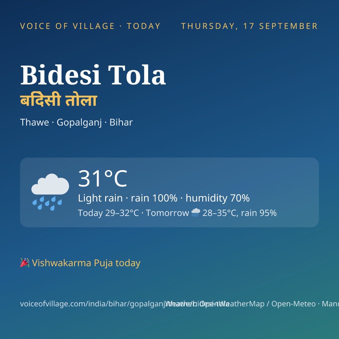 Bidesi Tola today