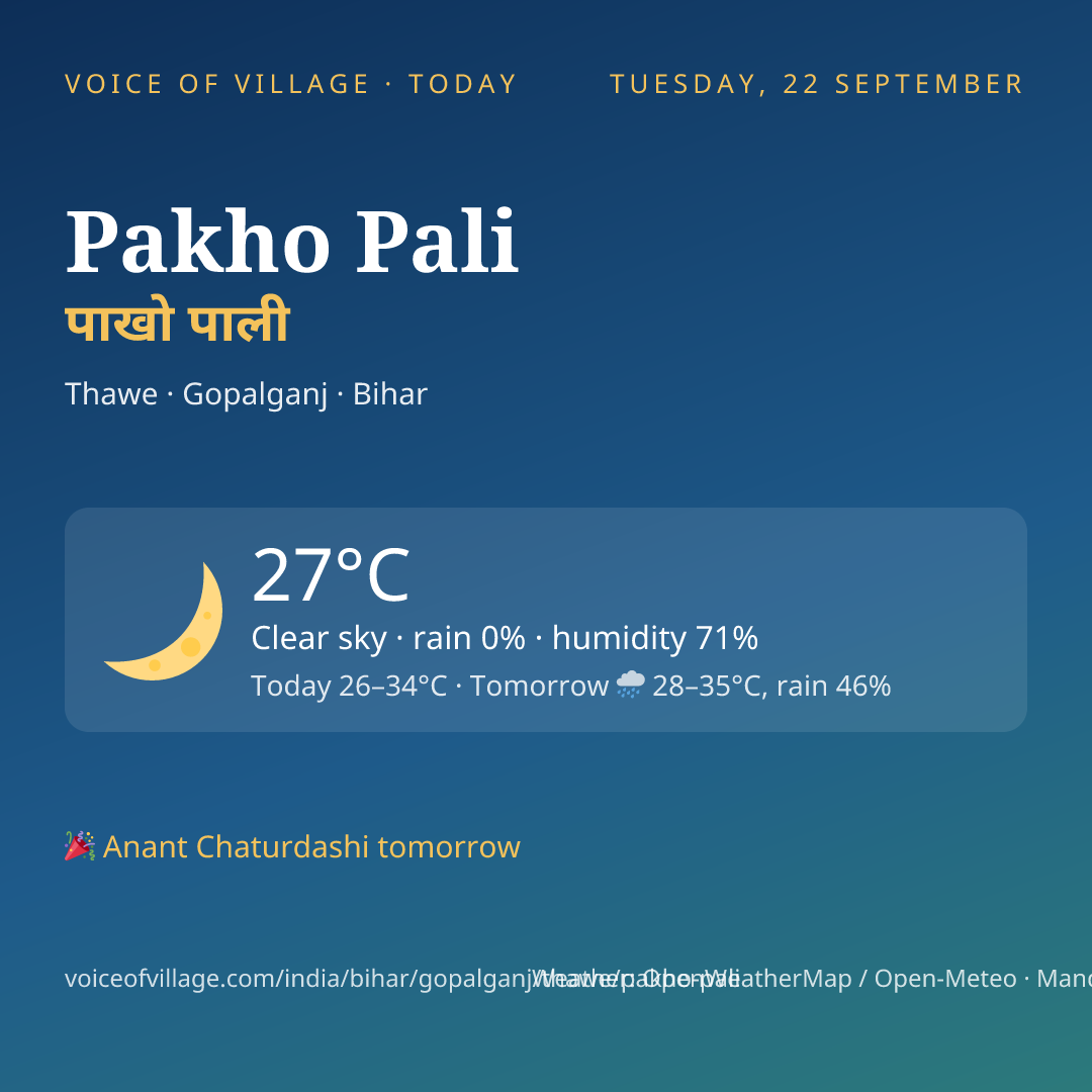 Pakho Pali today