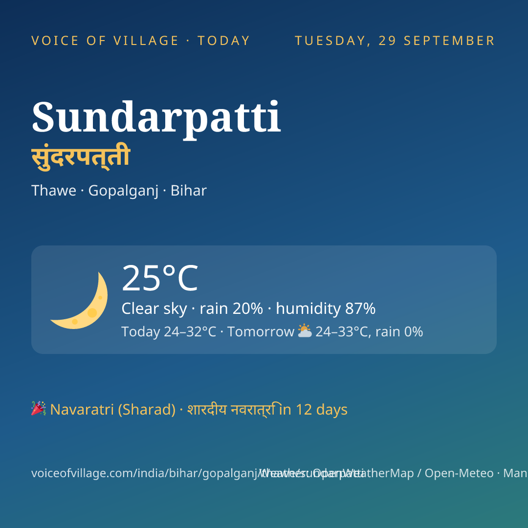 Sundarpatti today