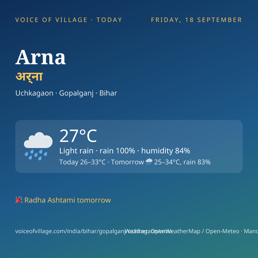 Arna today