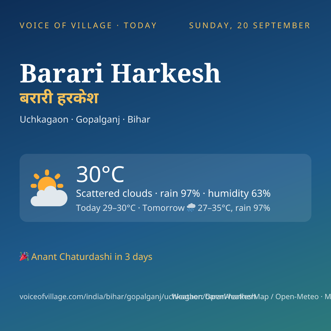 Barari Harkesh today