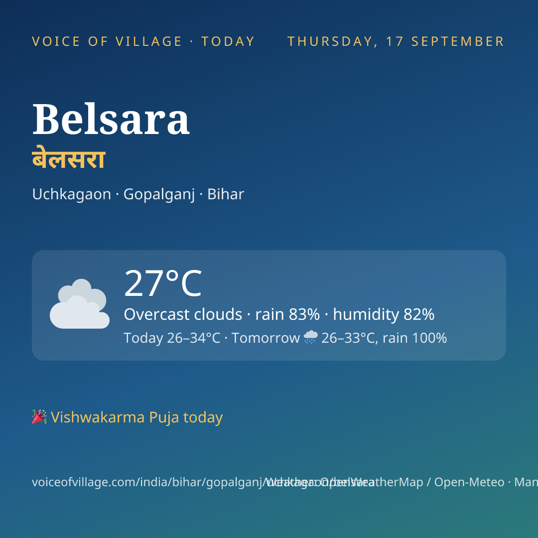 Belsara today