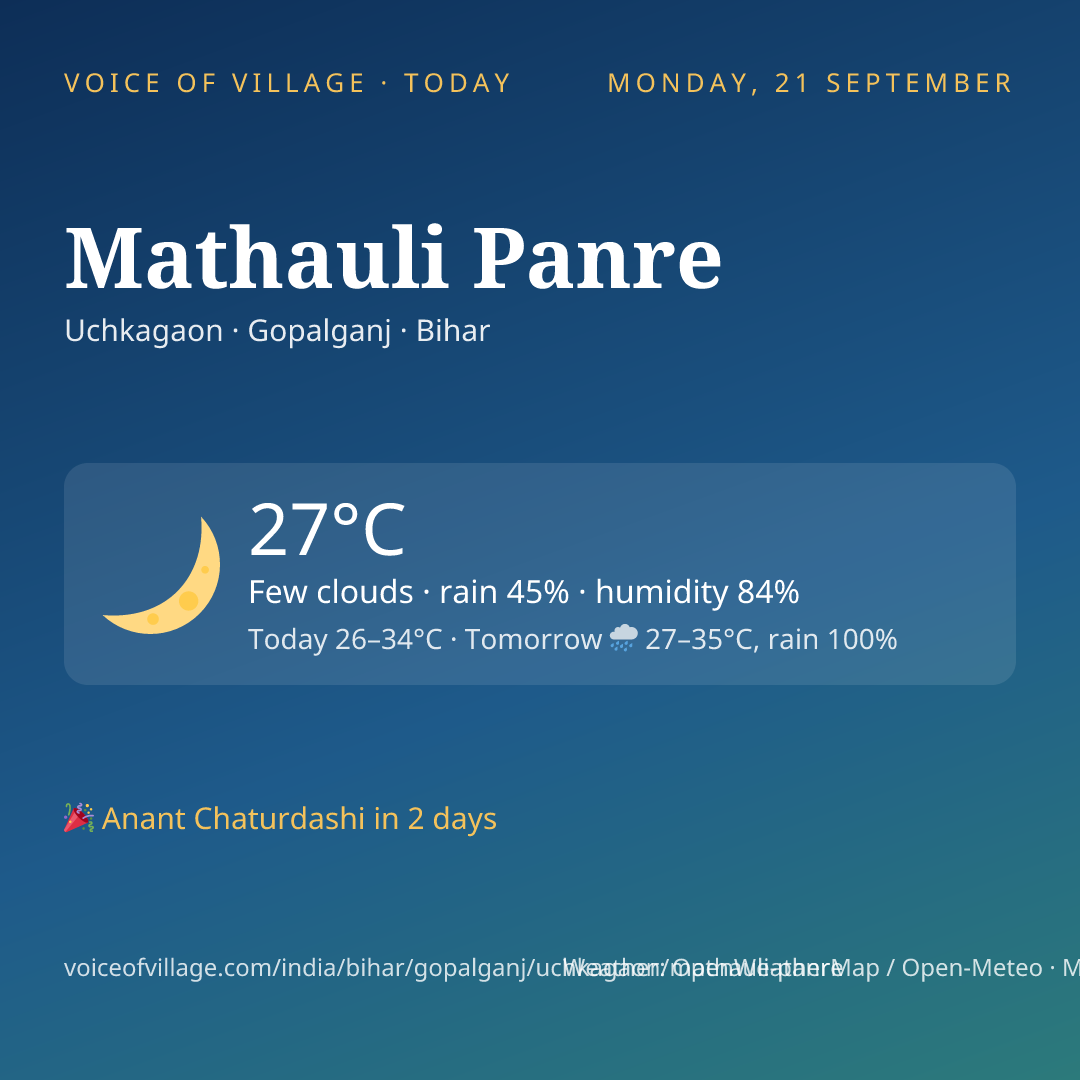 Mathauli Panre today