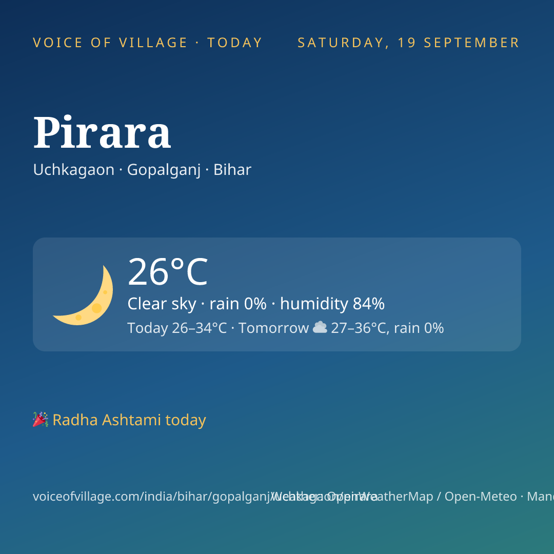 Pirara today