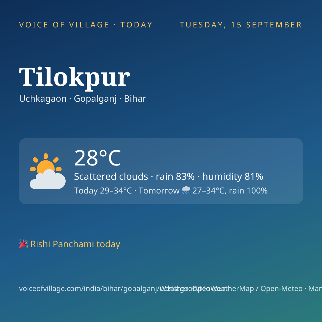 Tilokpur today