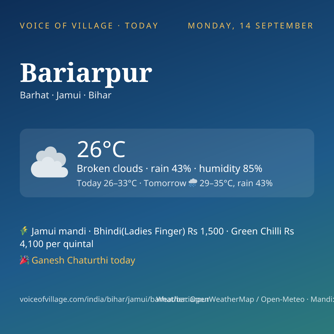 Bariarpur today