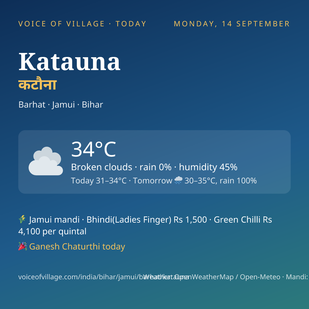 Katauna today