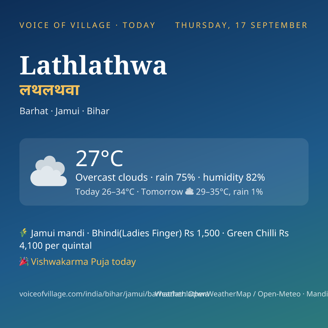 Lathlathwa today