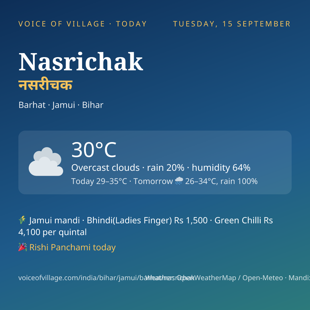 Nasrichak today