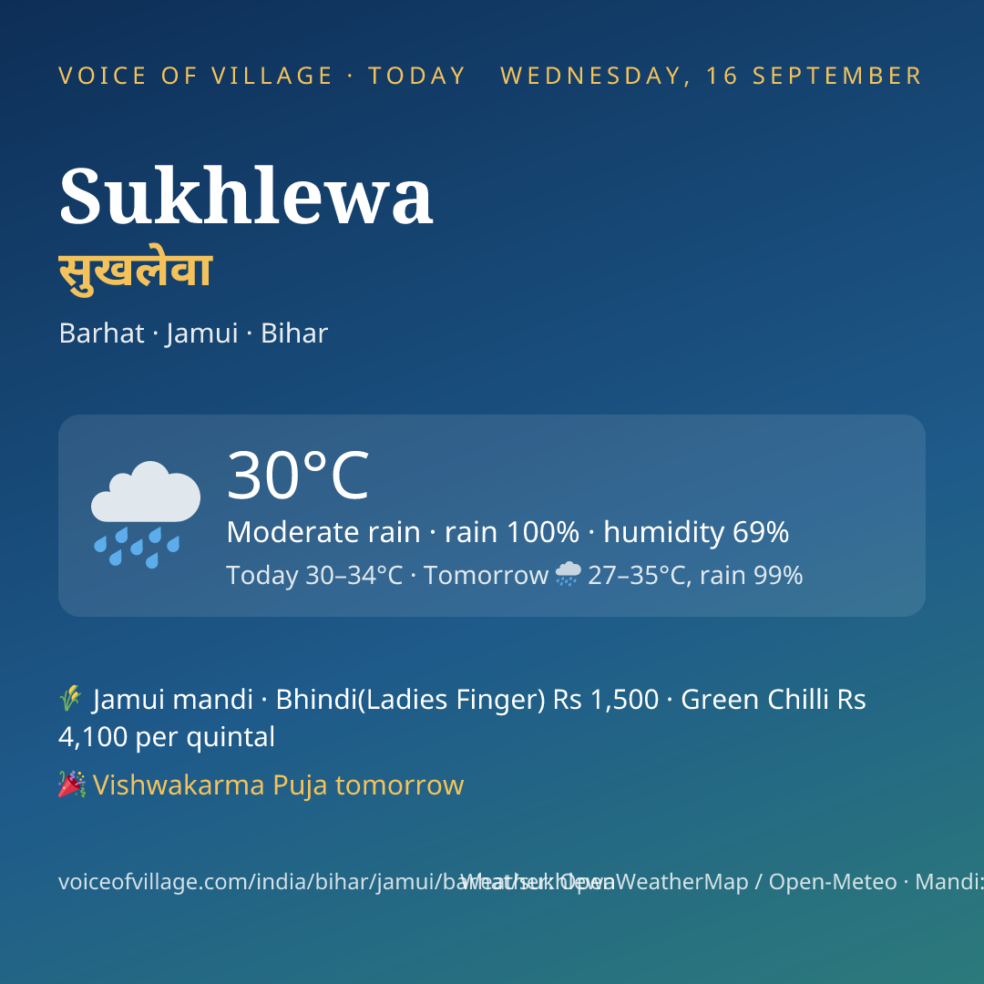 Sukhlewa today