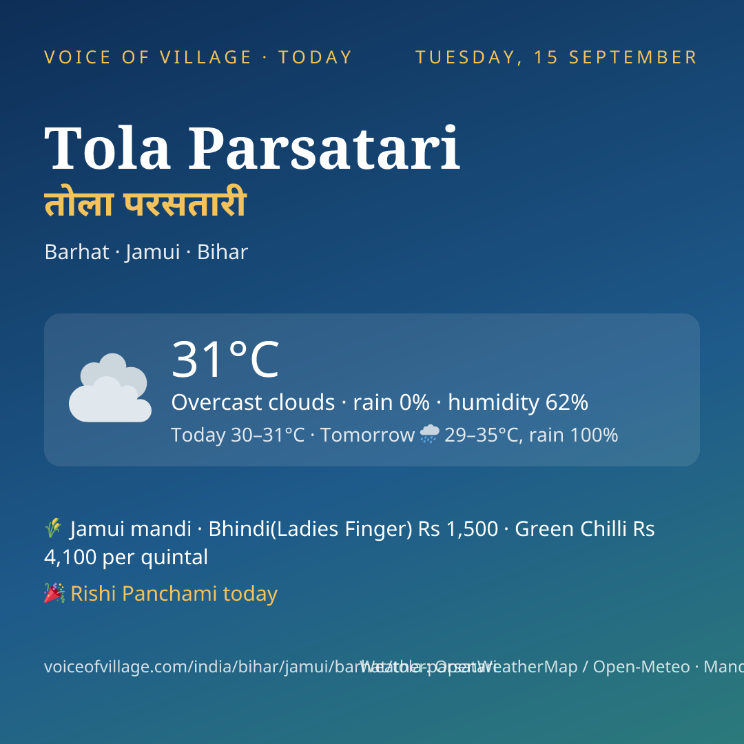 Tola Parsatari today