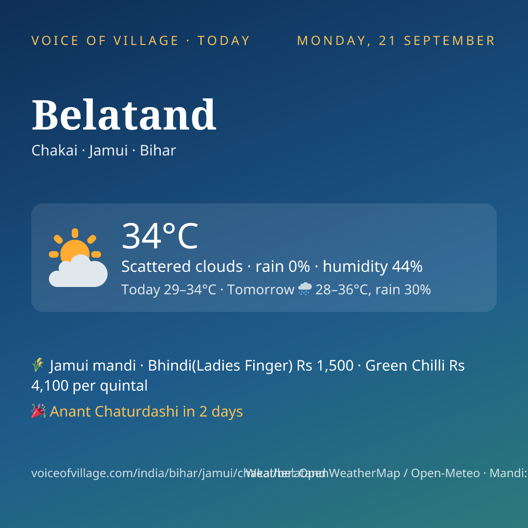 Belatand today