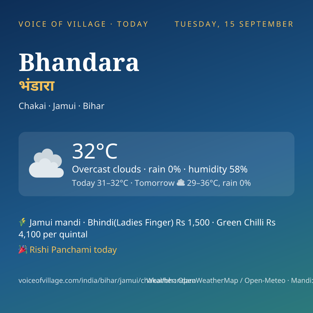 Bhandara today