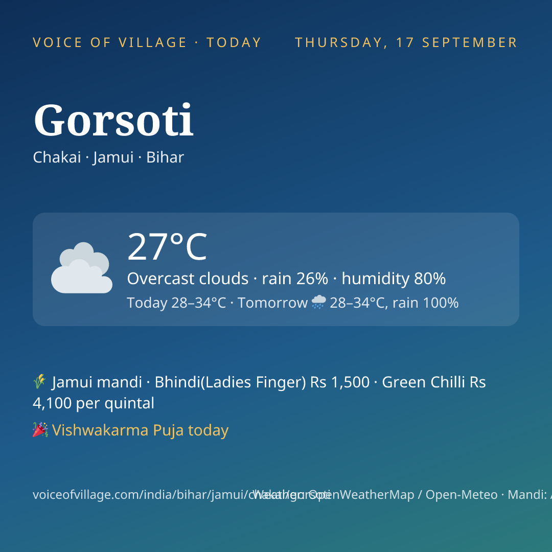 Gorsoti today