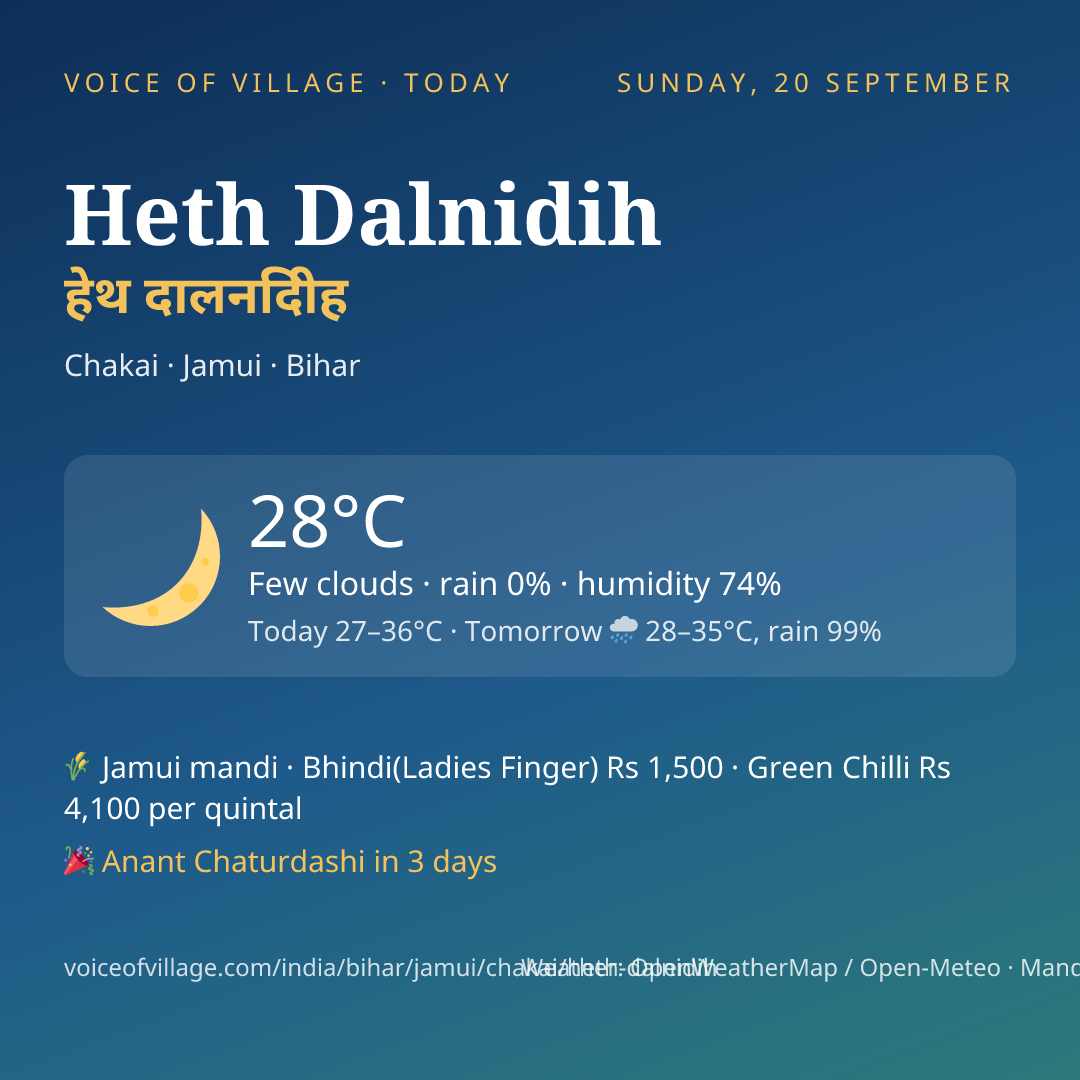 Heth Dalnidih today