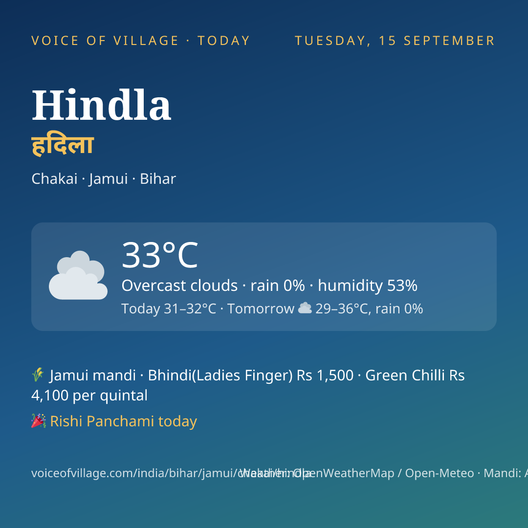 Hindla today