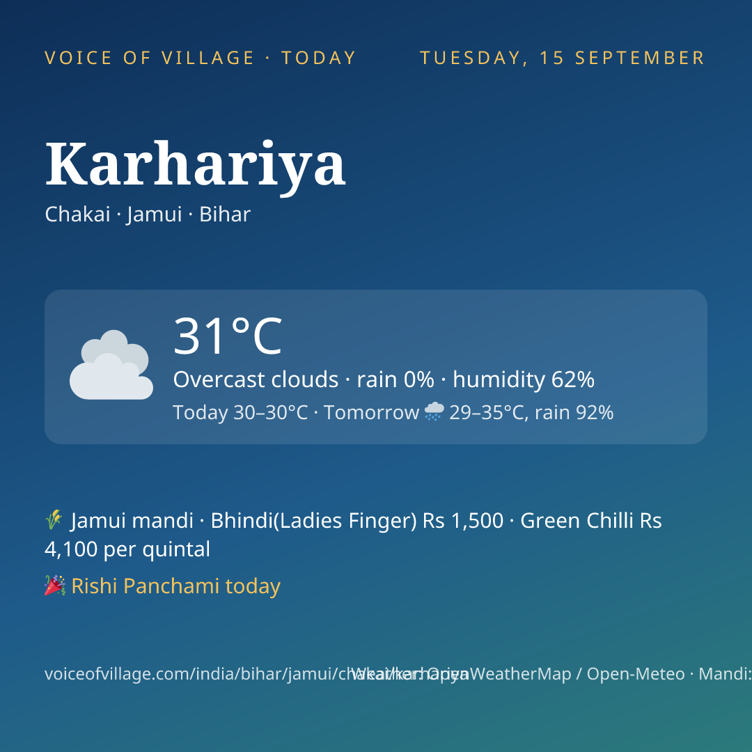 Karhariya today