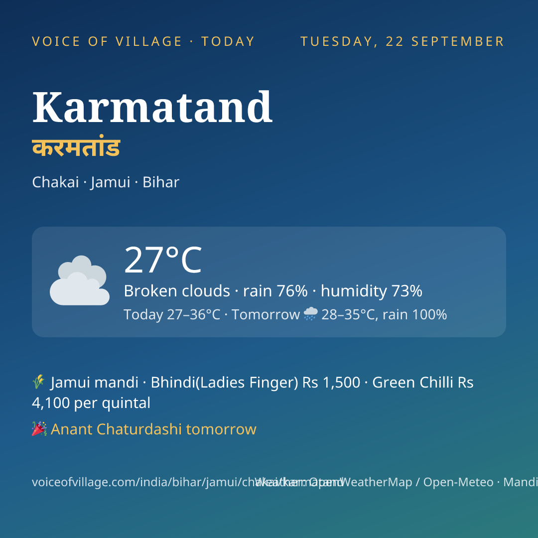 Karmatand today