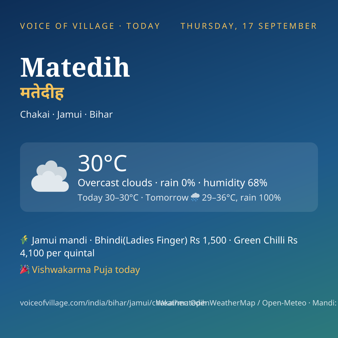 Matedih today