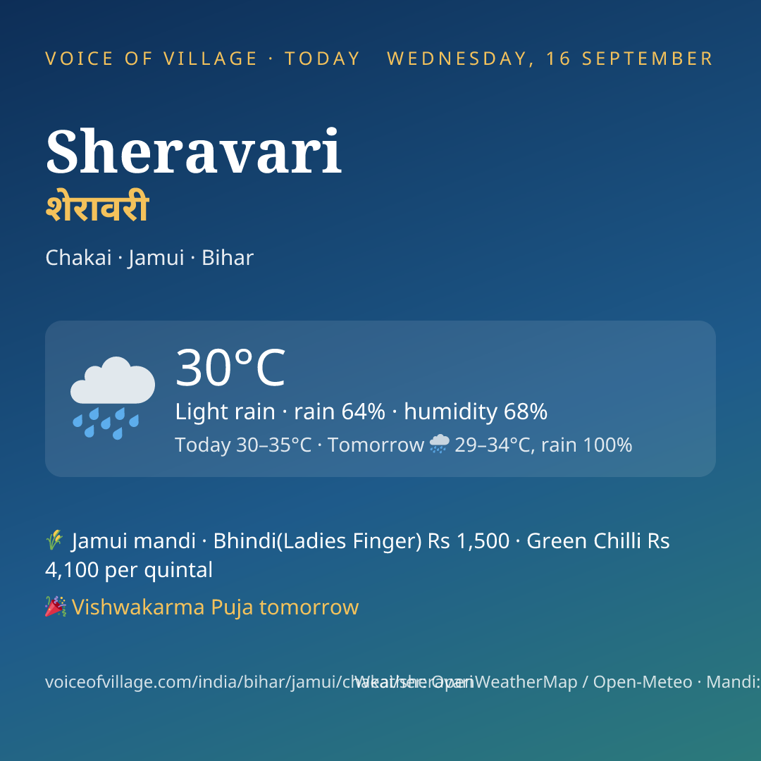 Sheravari today
