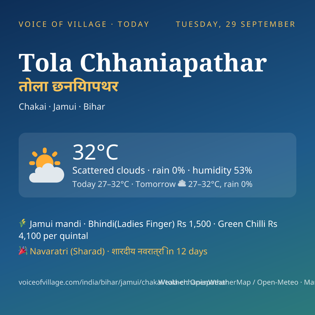 Tola Chhaniapathar today