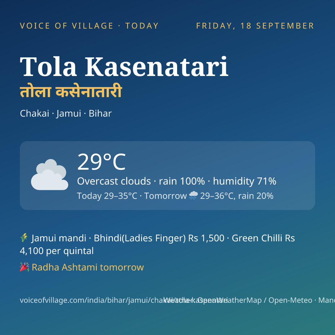 Tola Kasenatari today