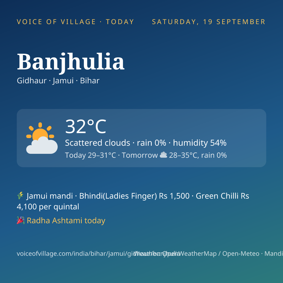 Banjhulia today