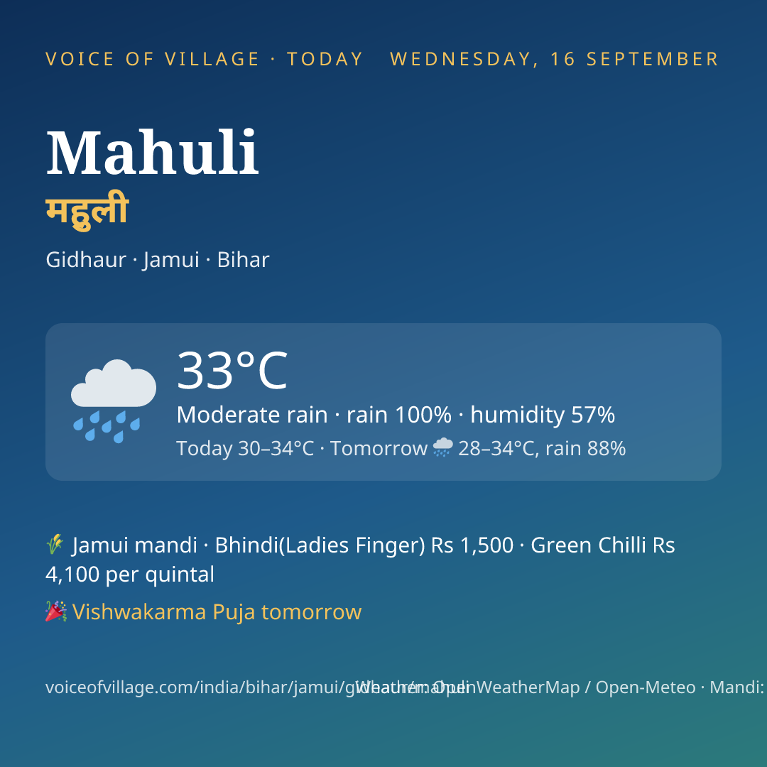 Mahuli today