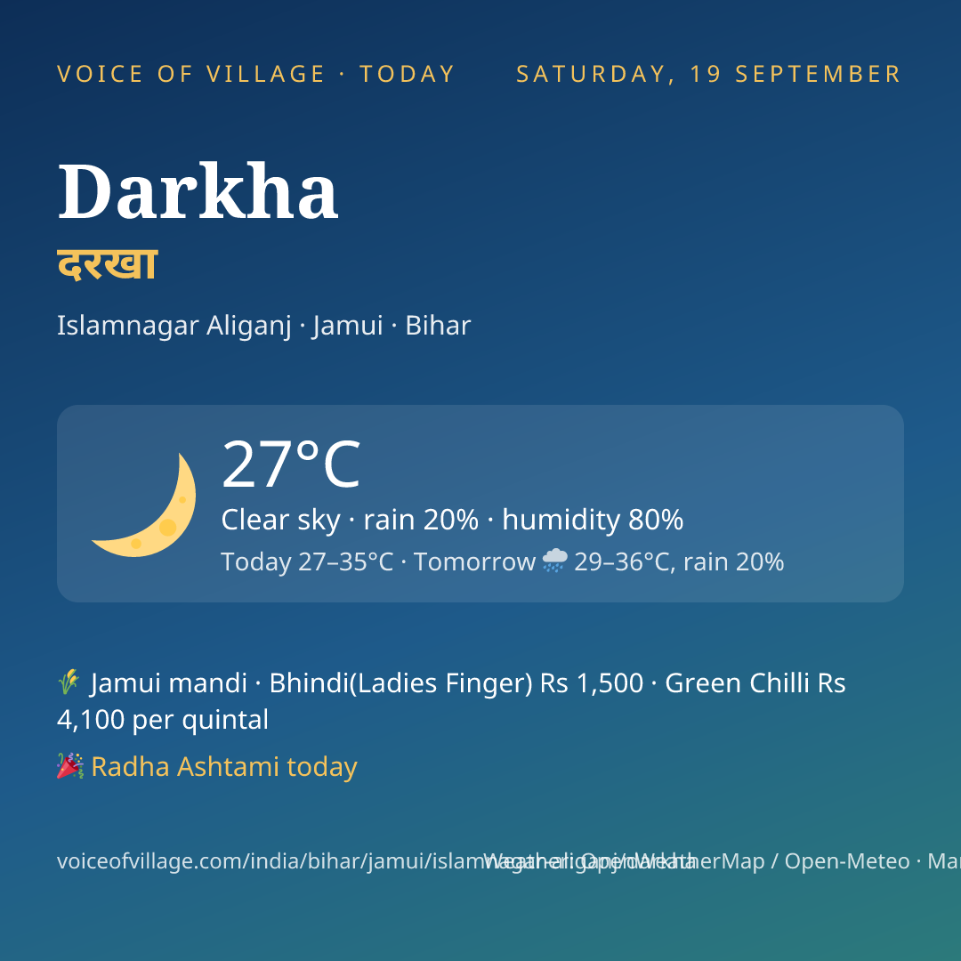 Darkha today