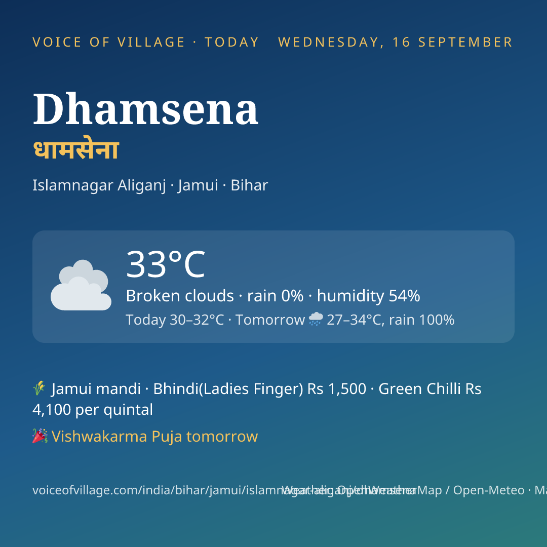Dhamsena today