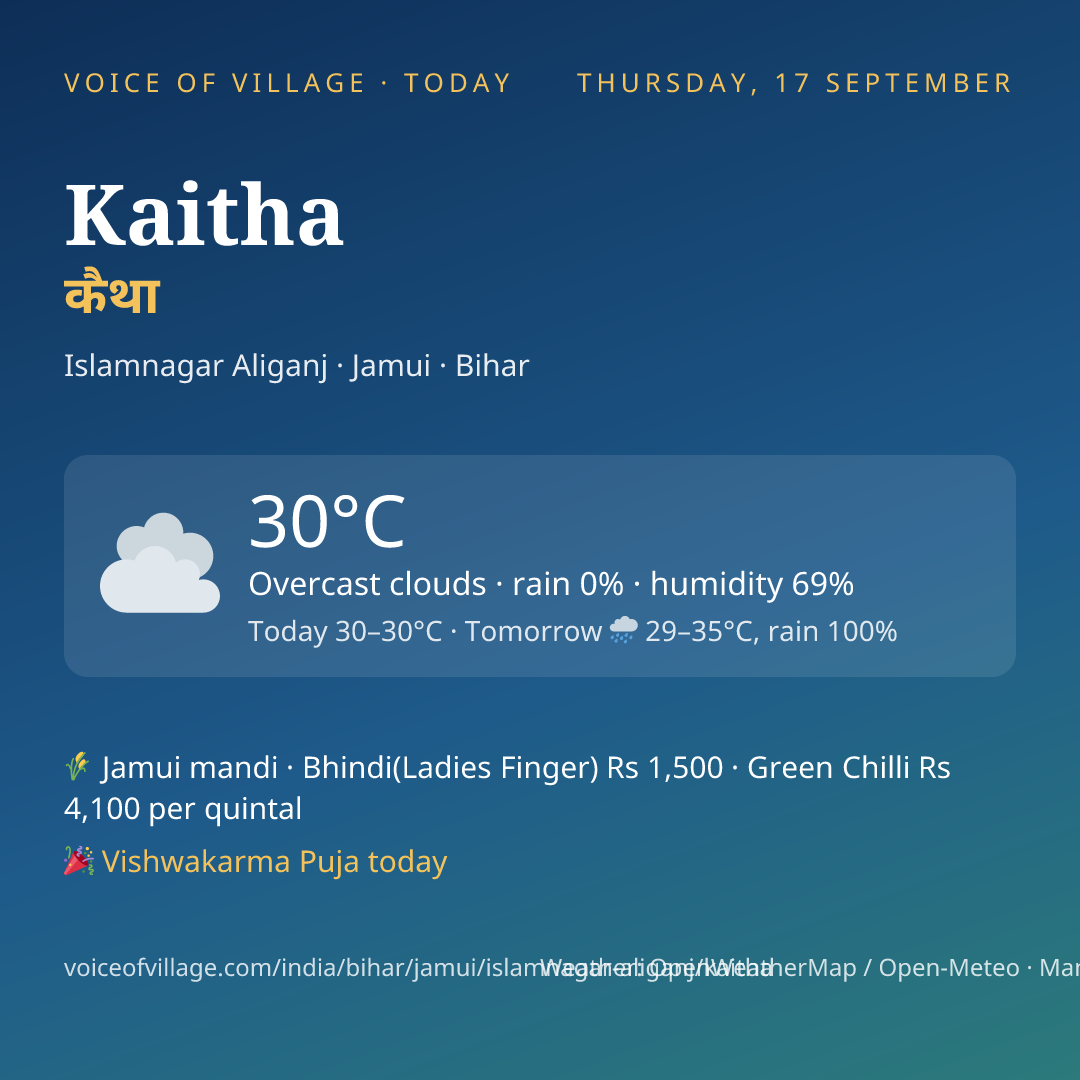Kaitha today