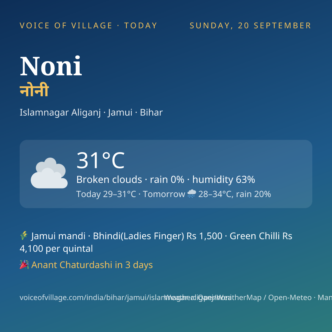 Noni today
