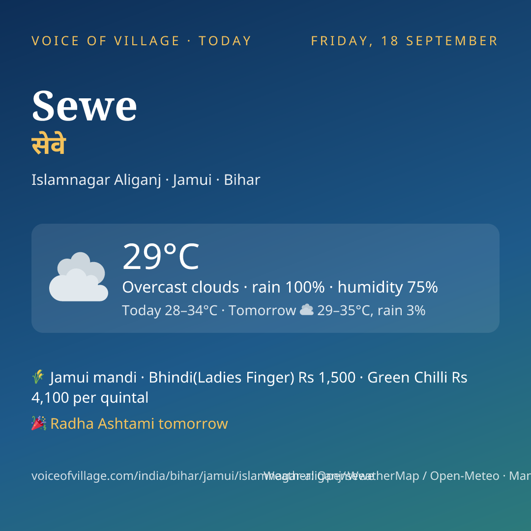 Sewe today