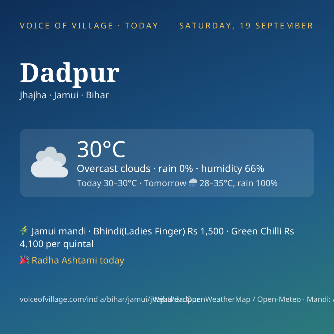 Dadpur today