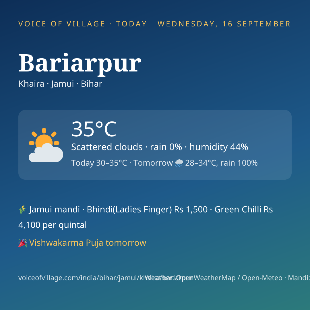 Bariarpur today