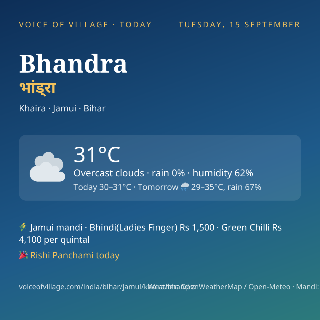 Bhandra today