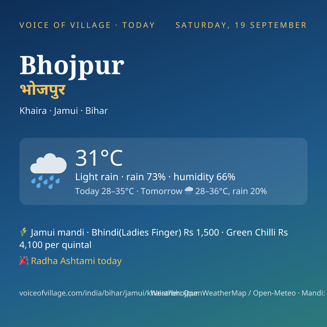 Bhojpur today