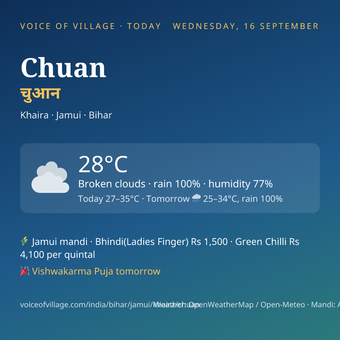 Chuan today