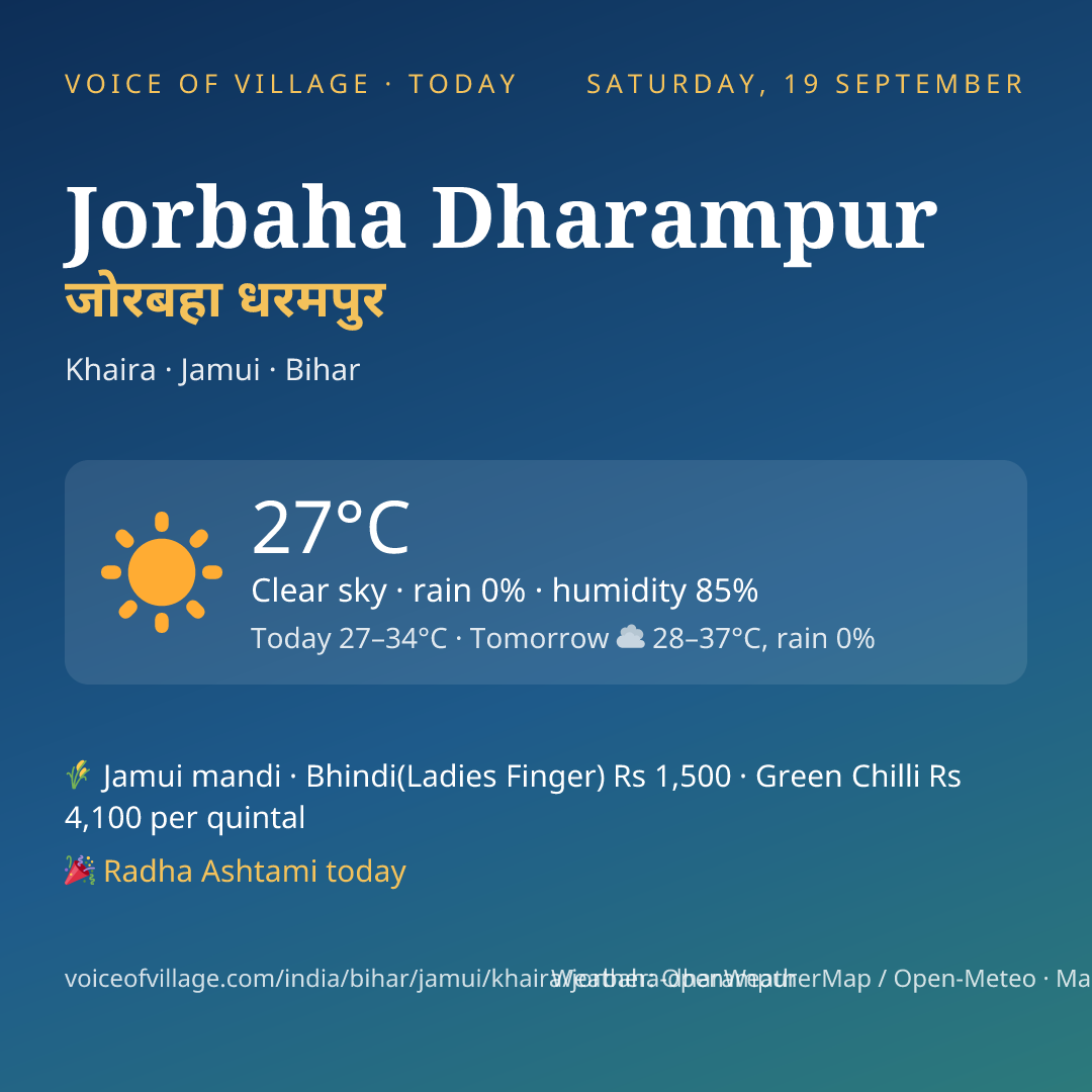 Jorbaha Dharampur today