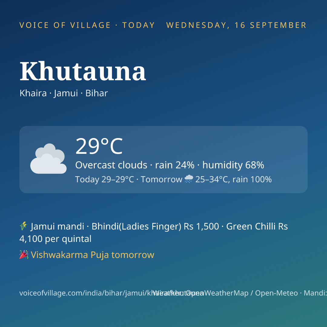 Khutauna today
