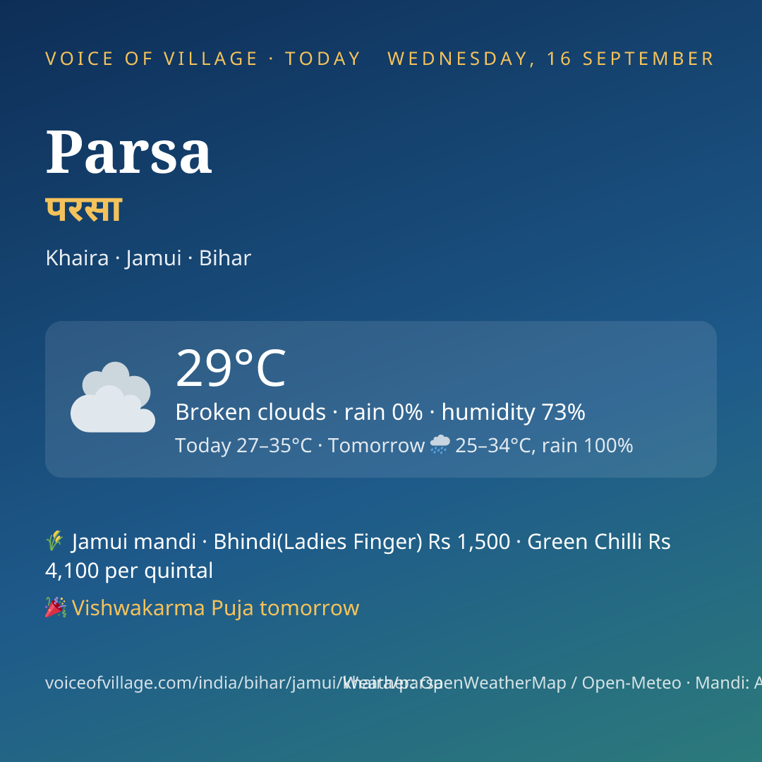Parsa today