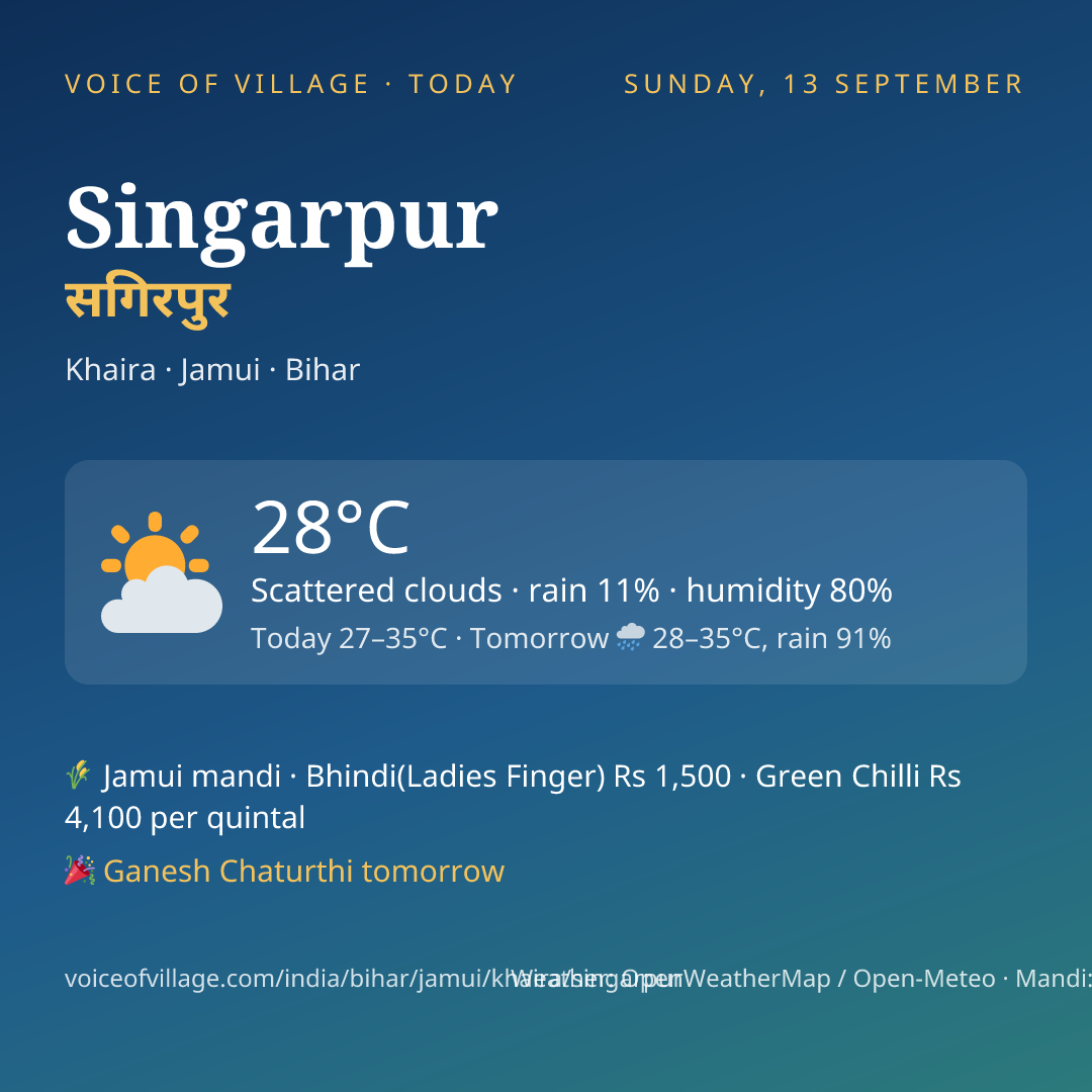 Singarpur today