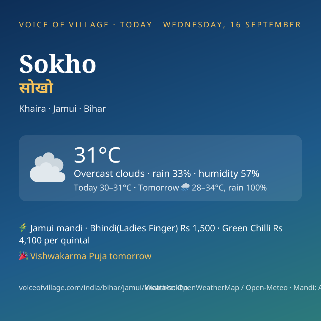 Sokho today