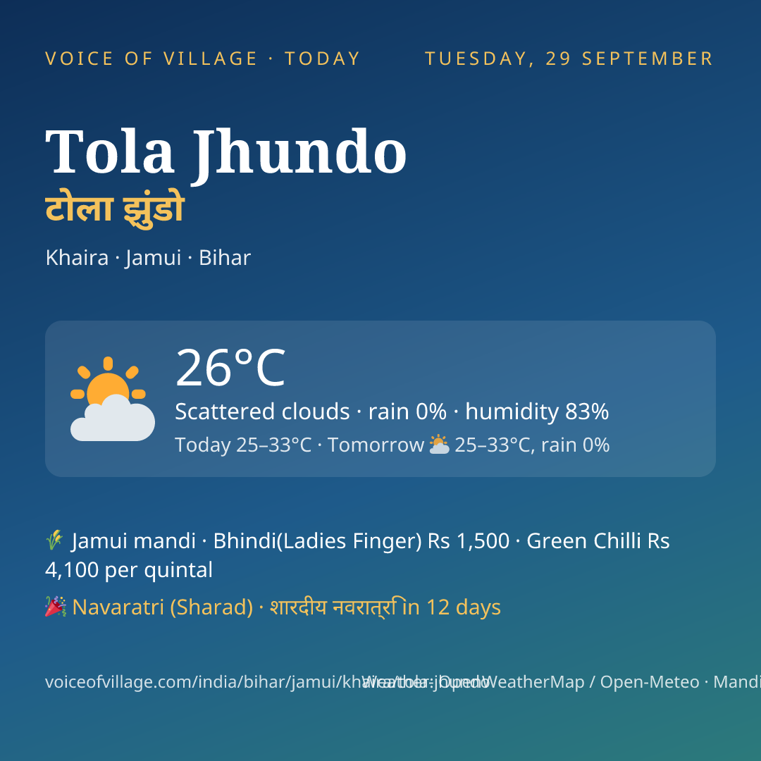Tola Jhundo today